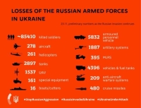 آلاف القتلى.. أوكرانيا تعلن خسائر الجيش الروسي منذ بداية الغزو