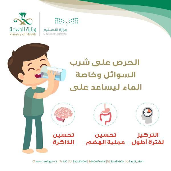 جرفيك وزارة الصحة يوضح فوائد شرب الماء- حساب وزارة الصحة السعودية على تويتر