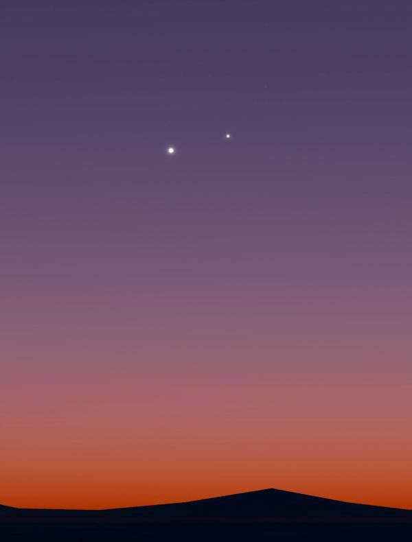 اقتران الزهرة وعطارد يحدث بالقرب من الأفق في سماء شفق الغروب - حساب الجمعية الفلكية بجدة على تويتر