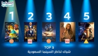 قائمة الـTop 5 بالسينمات السعودية- حساب السينما السعودية على تويتر
