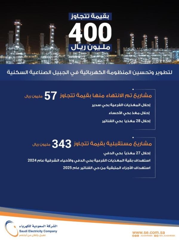 المشاريع عبارة عن إحلال للشبكات الكهربائية، وتحسين موثوقيتها وتعزيزها - حساب السعودية للكهرباء على تويتر
