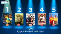 قائمة أكثر 5 أفلام متصدرة السينمات السعودية - حساب السينما السعودية على موقع تويتر