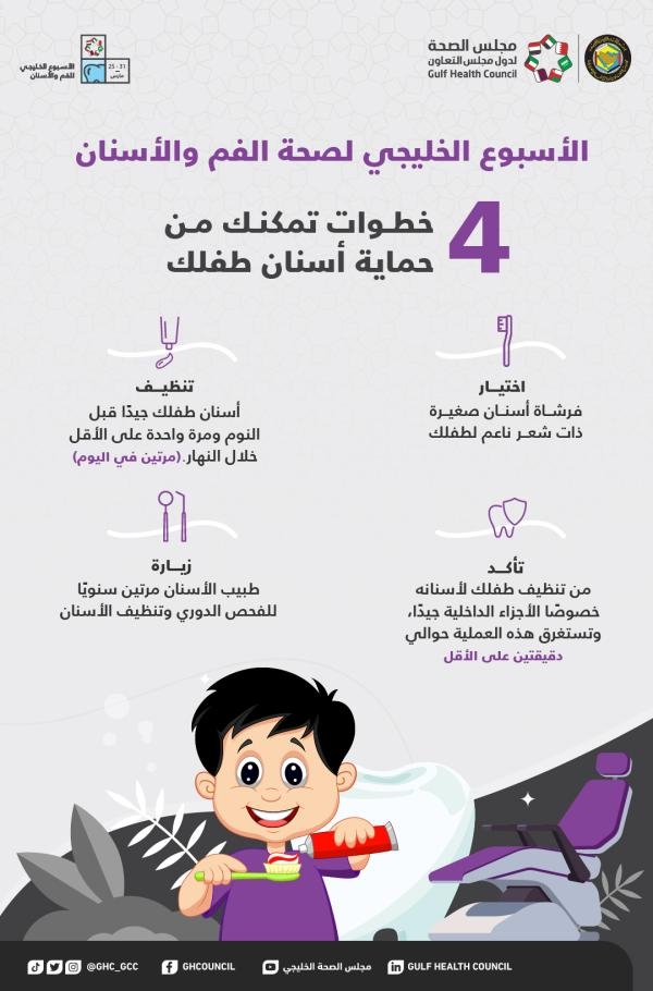 4 خطوات تمكنك من حماية أسنان طفلك