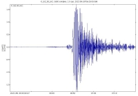 مركز الزلزال وقع على بعد 4 كيلومترات شرق مدينة براتفيل - مشاع إبداعي