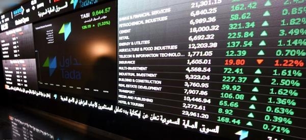 374.9 مليار ريال قيمة ملكية الأجانب بسوق الأسهم السعودية