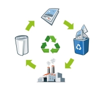 130 مليون طن سنويا حجم النفايات في السعودية.. و3 تحديات لإعادة التدوير