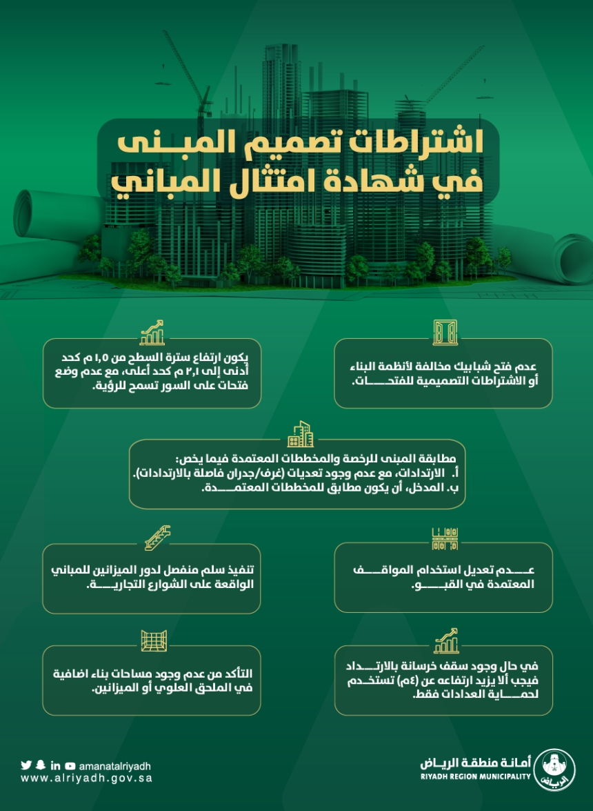 إطلاق شهادة امتثال المباني - أمانة الرياض 