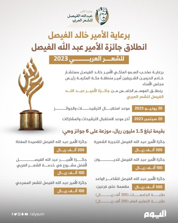 انطلاق الموسم الخامس من جائزة الأمير عبد الله الفيصل للشعر العربي، بقيمة تبلغ 1.5 مليون ريال - اليوم