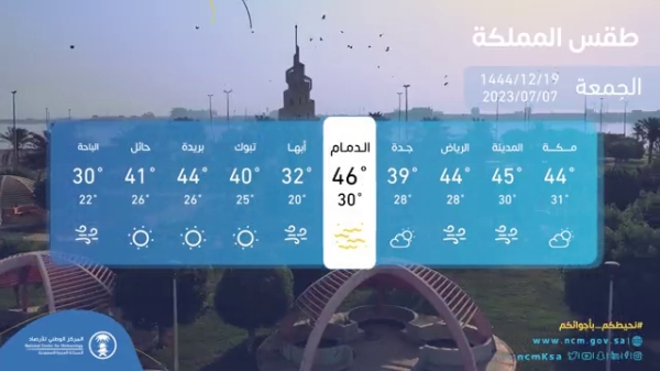 طقس السعودية اليوم.. استمرار الموجة الحارة على الشرقية ودرجة الحرارة 48
