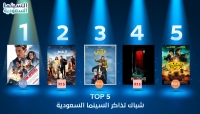 Mission Impossible يتصدر.. قائمة الأفلام الأكثر حضورًا في السينمات