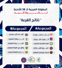 قرعة البطولة العربية للأندية لكرة اليد