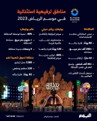 مناطق ترفيهية استثنائية في موسم الرياض 2023