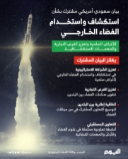 بيان سعودي أمريكي مشترك بشأن استكشاف واستخدام الفضاء الخارجي 