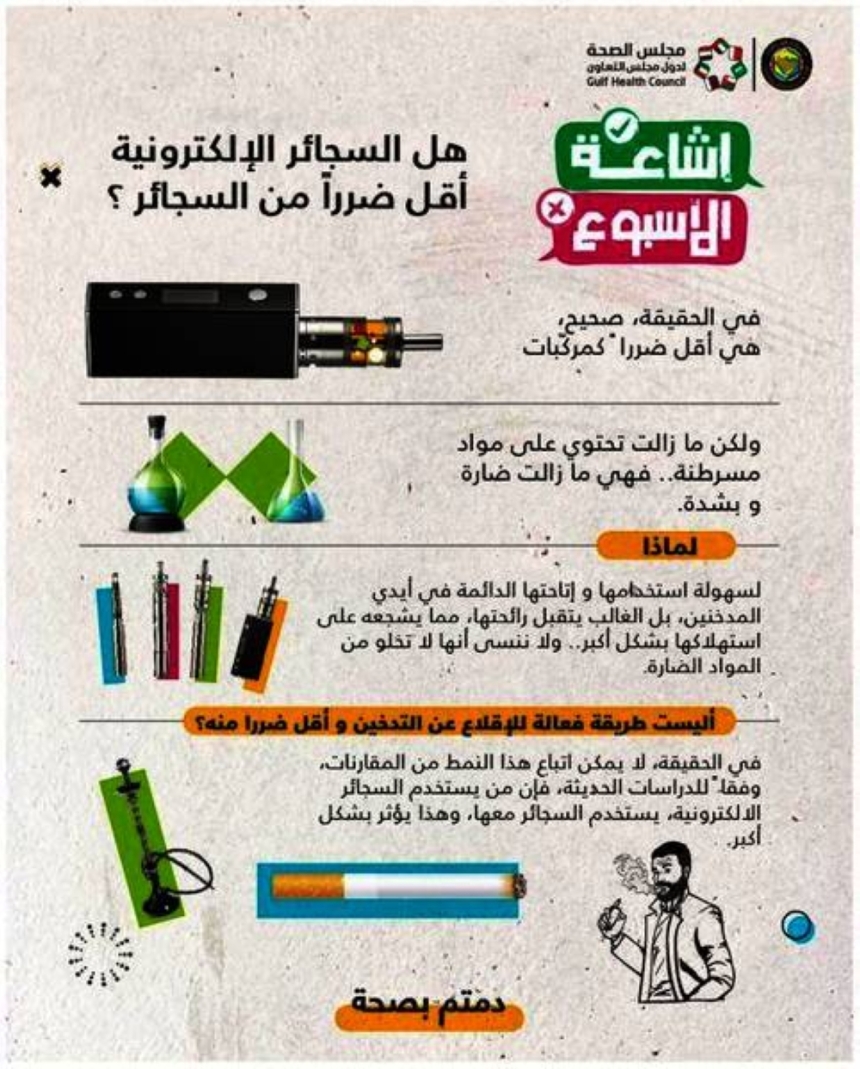 أضرار السجائر الإلكترونية - مجلس الصحة الخليجي على تويتر