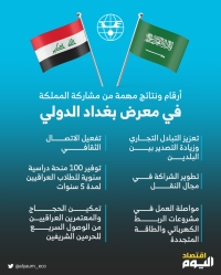 أرقام ونتائج مهمة من مشاركة المملكة في معرض بغداد الدولي - اليوم