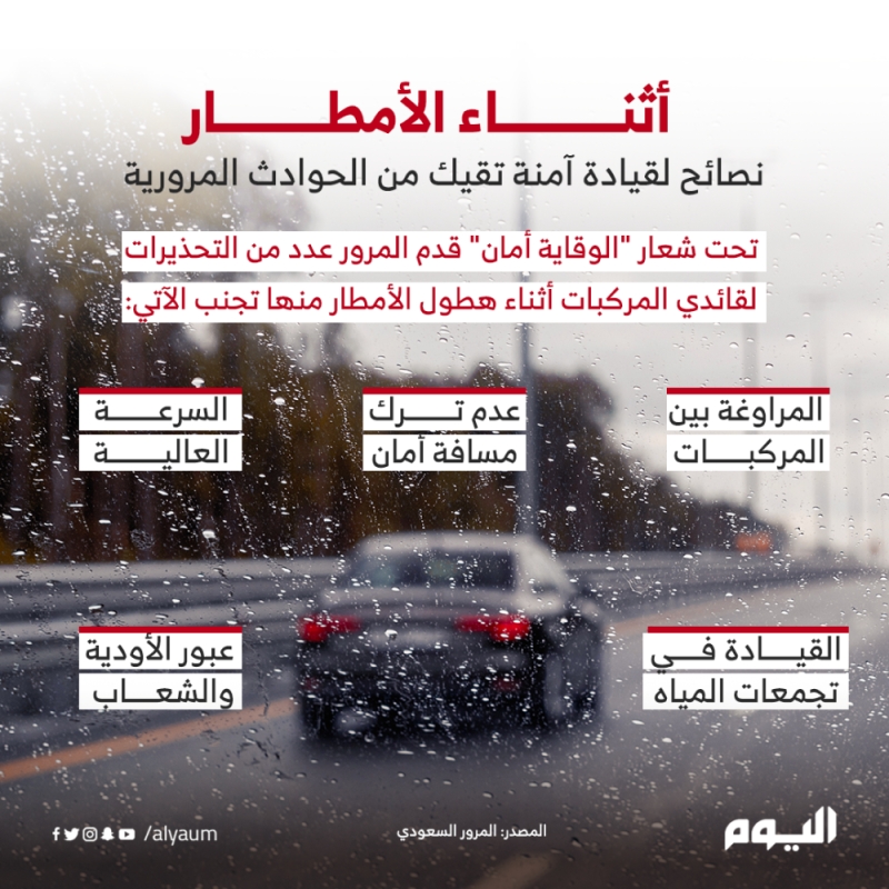 في أثناء الأمطار .. نصائح لقيادة آمنة تقيك الحوادث المرورية