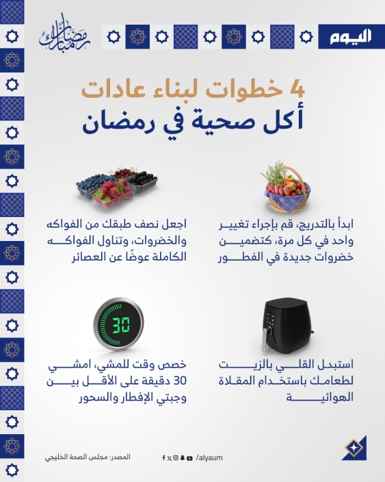 4 خطوات لبناء عادات أكل صحية في رمضان 