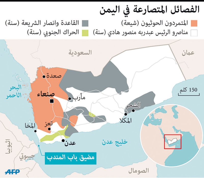«الحوثيون» يتحولون من حركة دينية تنفذ أجندة طهران لمحور حرب إقليمية