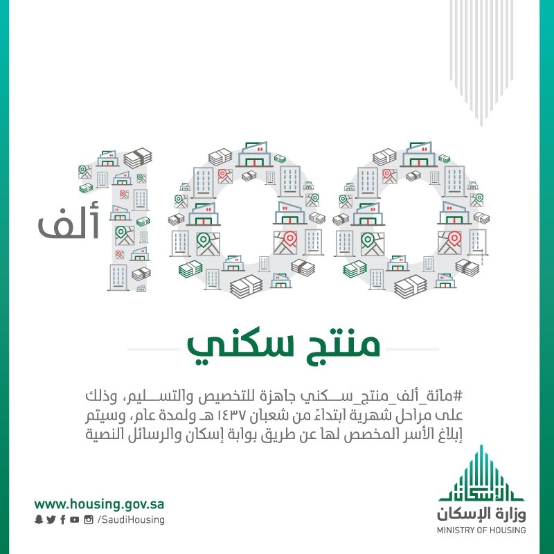 وزارة الإسكان : تجهيز 100 ألف منتج سكني بجميع مناطق المملكة والتسليم ابتداءً من شعبان