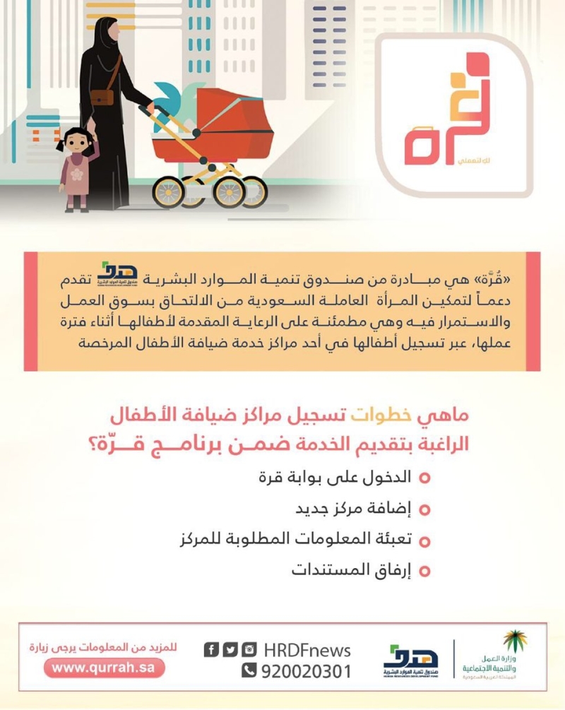 هدف : 9232 سعودية تقدمن للاستفادة من برنامج دعم ضيافات الأطفال 
