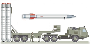 صواريخ الدفاع الجوي الروسية 400-S 