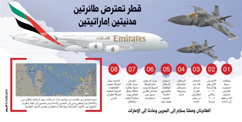 قطر تشاغب.. وتهدد أمن وسلامة الطيران المدني في الخليج