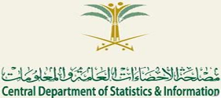 ارتفاع تكلفة المعيشة في السعودية 3.1% خلال نوفمبر