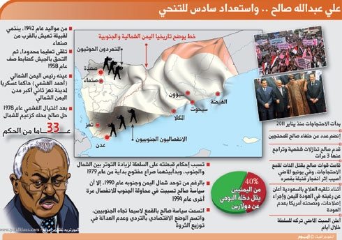 اليمنيون يتأهبون للتصدي لمناورة جديدة لصالح