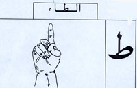 درس في لغة الإشارة