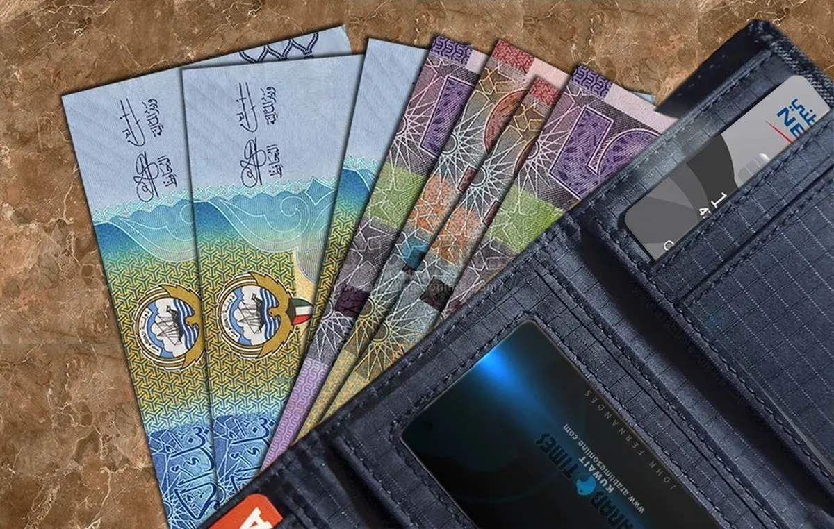 Kuwait’s Economic Data Shows Robust Growth in Loans, Deposits, and Consumer Spending