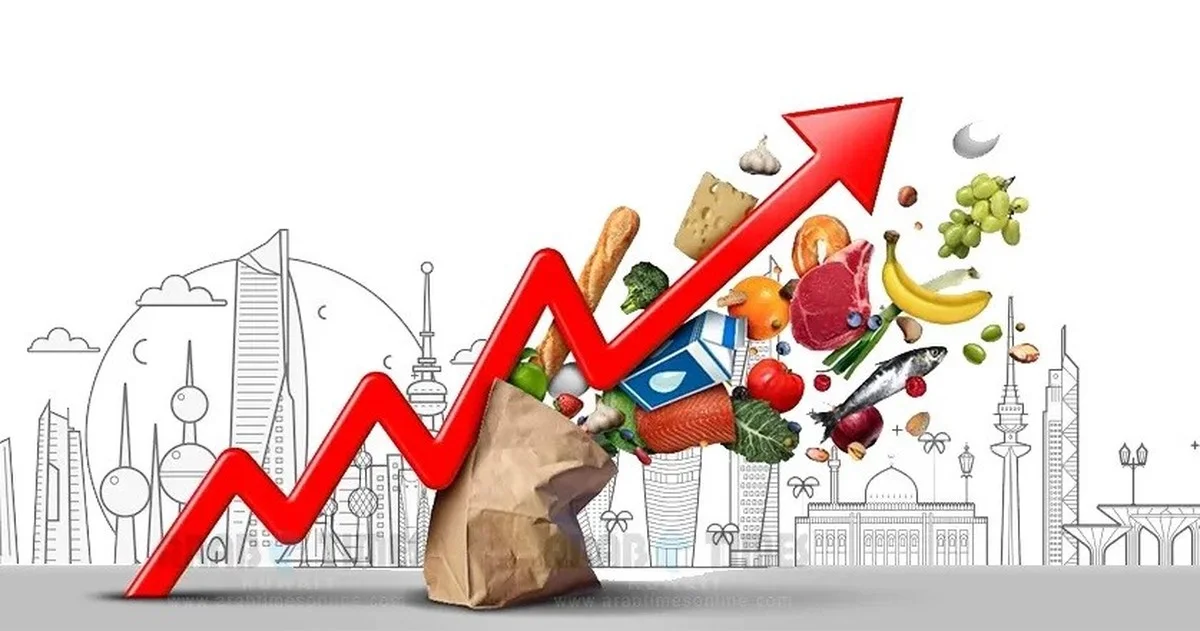 Food, clothing push Kuwait inflation to 2.36%