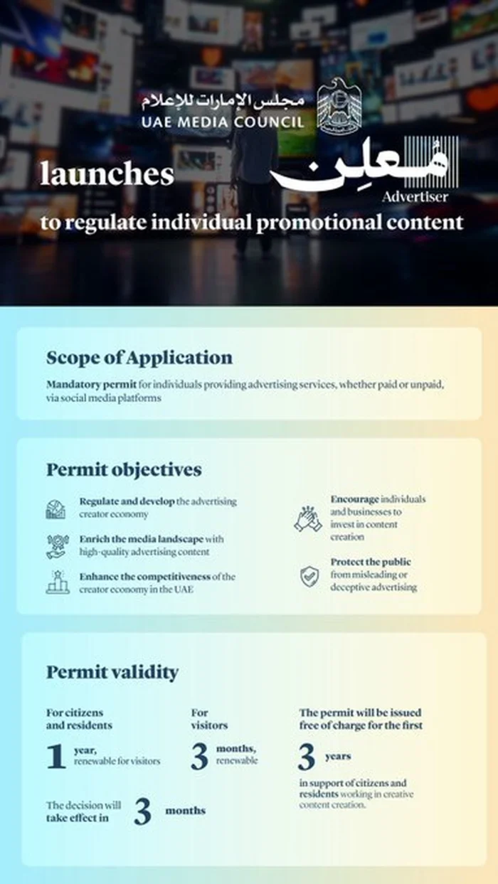 Think You Can Promote On Social Media For Free? Not Anymore in the UAE!