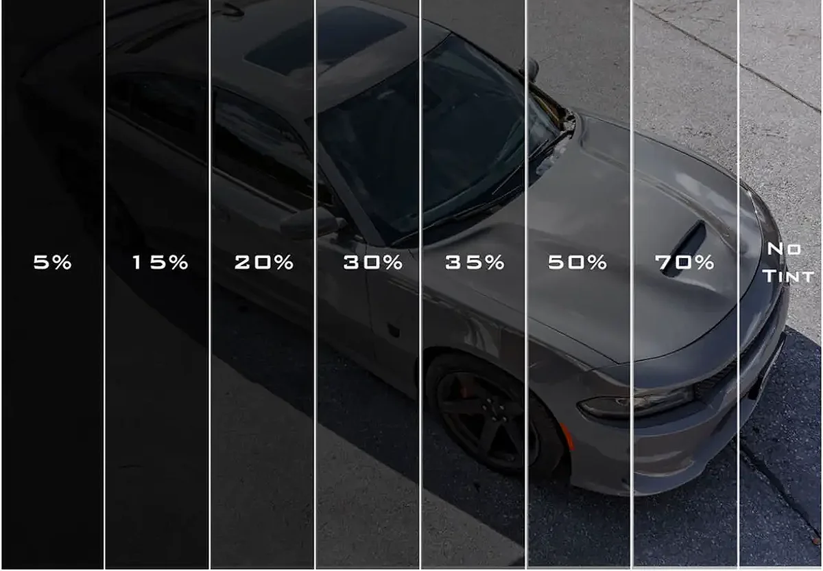 Now, 50% Window Tinting for Cars is Allowed in Kuwait