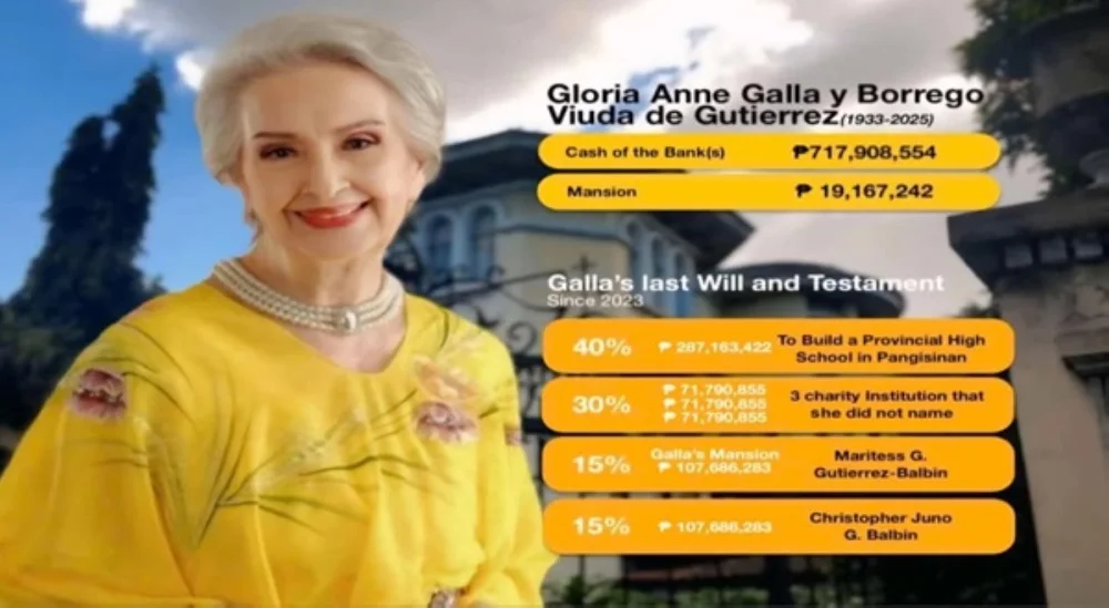 Gloria Romero's son releases mother's last will and testament that is going viral