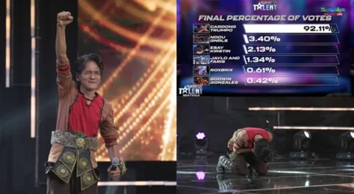 Cardong Trumpo, pinakain ng alikabok mga kalaban sa PGT dahil sa  votes-Balita