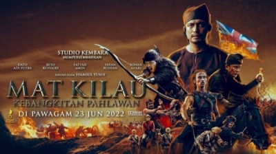 马来史诗电影《Mat Kilau: Kebangkitan Pahlawan》上映4天,便以1200万令吉的票房,登上大马周末票房榜冠军宝座。-摘自GSC脸书- 马来史诗电影《Mat Kilau: Kebangkitan Pahlawan》上映4天,便以1200万令吉的票房,登上大马周末票房榜冠军宝座。-摘自GSC脸书-