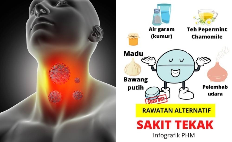 大马公共卫生提供了非药物舒缓喉咙痛的方法。-图摘自大马公共卫生脸书/精彩大马制图- 大马公共卫生提供了非药物舒缓喉咙痛的方法。-图摘自大马公共卫生脸书/精彩大马制图-