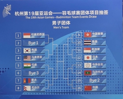 没被列为赛会种子的大马男队虽然在抽签时无法避开强队,但对上三届冠军韩国还是占据男单优势,有望晋8强硬撼首圈轮空的印尼。-摘自马羽总脸书- 没被列为赛会种子的大马男队虽然在抽签时无法避开强队,但对上三届冠军韩国还是占据男单优势,有望晋8强硬撼首圈轮空的印尼。-摘自马羽总脸书-