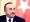 Mevlüt Çavuşoğlu, ministre turc des Affaires étrangères 