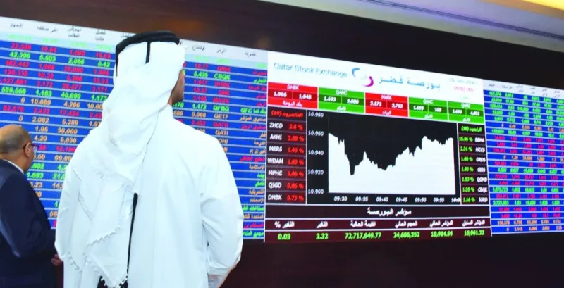 Ahead of the Federal Reserve chair Jerome Powell's testimony before the Senate Banking Committee, the 20-stock Qatar Index rose 0.26% to 10,722.57 points, on the back of consumer goods and banking sectors.