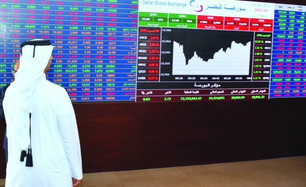 The foreign institutions were increasingly into net buying as the 20-stock Qatar Index rose 0.58% to 10,336.82 points