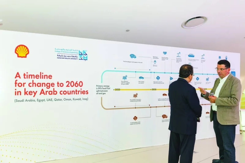 HBKU, Qatar Shell joint session looks into possible energy and climate ...