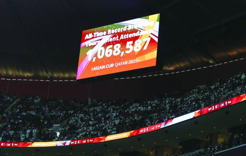 The big screen displays the new all-time record breaking tournament attendance of 1.06 million shown during ther AFC Asian Cup - Round of 16 - match between Qatar and Palestine at Al Bayt Stadium, Al Khor, Qatar, on Monday. (Reuters)