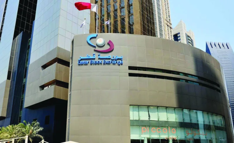 An across the board selling, particularly in the banks and industrials counters, dragged the 20-stock Qatar Index 1.2% to 10,092.68 points on monday, although it touched an intraday high of 10,213 points