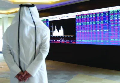 The foreign funds were seen bullish as the 20-stock Qatar Index gained 1.28% to 9,816.3 points, recovering from an intraday low of 9,726 points