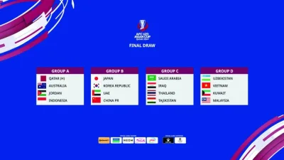 
The qualifiers, held last September, whittled a 41-strong cast down to 15 teams that joined automatically qualified hosts Qatar and four groups were produced during the final draw in November.
 