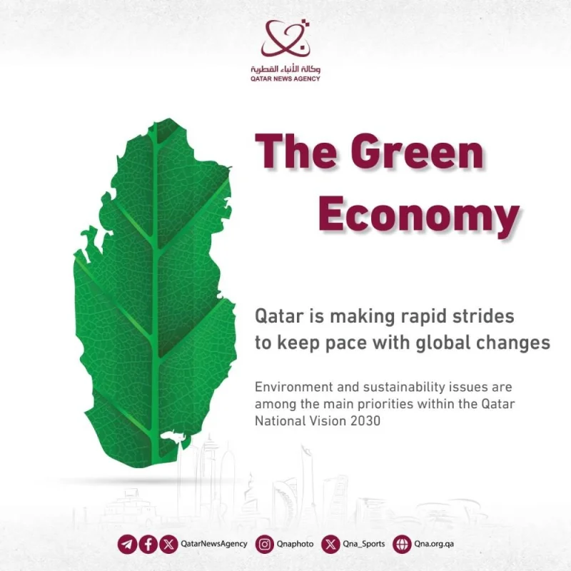 Qatar eyes sustainable future with eco initiatives Gulf Times