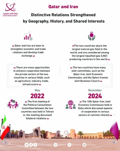 أوقات الخليج