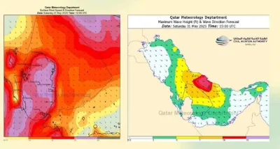 أوقات الخليج