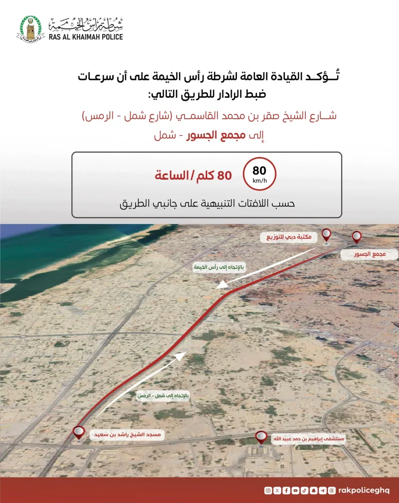 RAK denies reports of speed limit change on Shamel Al Ram...